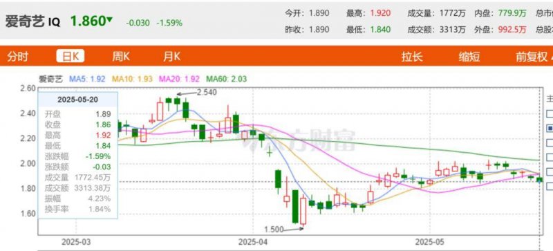“深度思维”推出“阿尔法基因组”—— 人工智慧揭秘DNA中的“暗物质”