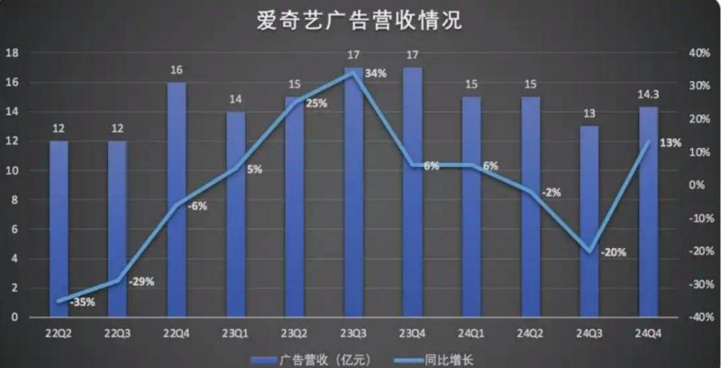 XM外汇平台交易环境我利用EA智慧交易平台一个月，竟然赚到了还是亏了？