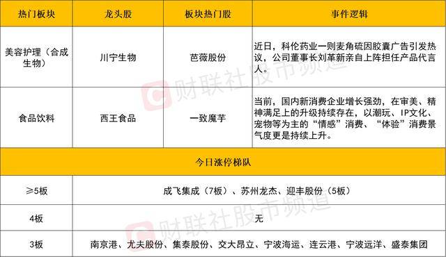 XM外汇平台受哪里监管取得突破性进展!北京自贸试验区技术创新成果丰硕