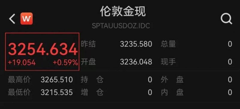 XM外汇代理的成功案例，让人忍不住想了解背后的秘密！