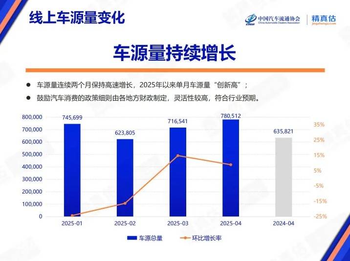 我用AI交易试了3个月，竟意外赚到了人生第一桶金