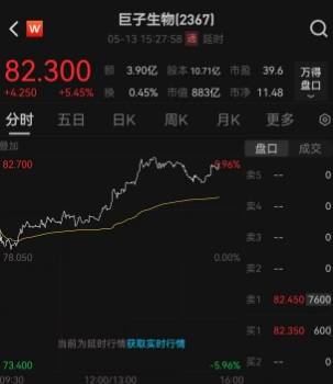 对话宇树技术：机器人“烧脑”又烧钱，竟还有比这两样更缺的