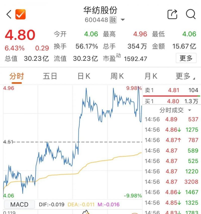 实时外汇行情揭秘，抓住理财机会的关键时刻