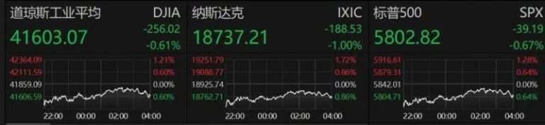 XM外汇平台工会数智化核心根本设施“工会智脑”发布