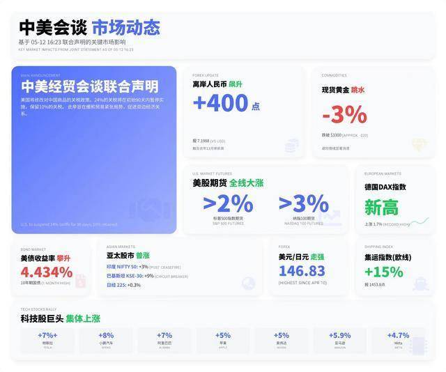 xm外汇官网变动频繁，你真的了解背后的原因吗？