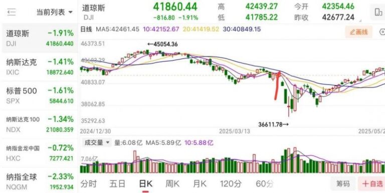 40℃以上天气频现，最近为啥这么热？